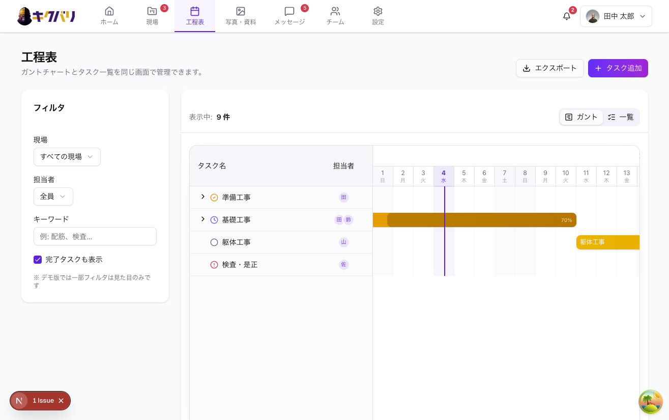ガントチャート